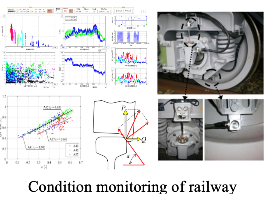 Slide 2