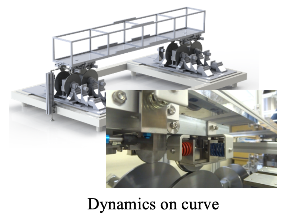Slide 6